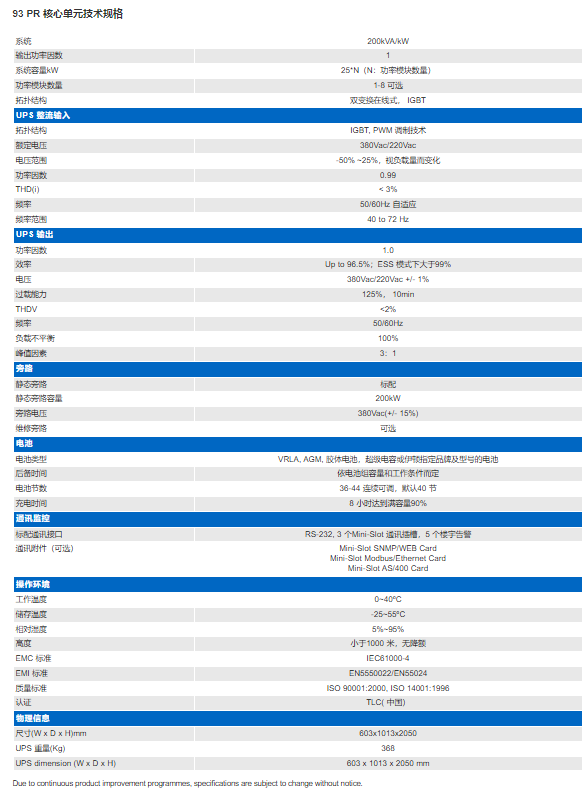 1667615400186803.png e17a9788021ba952651dd0fdd93bfae.png